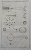 Astronomy Lunar Orbit Eclipses Seasons Planetary Comparison 1832 Lot x 3 prints