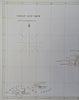 Ryukyu Kingdom Okinawa Amami Islands Sakishima Islands 1850's map