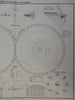 Solar System Planetary Orbits Eclipses Moon Phases 1885 Flemming detailed map