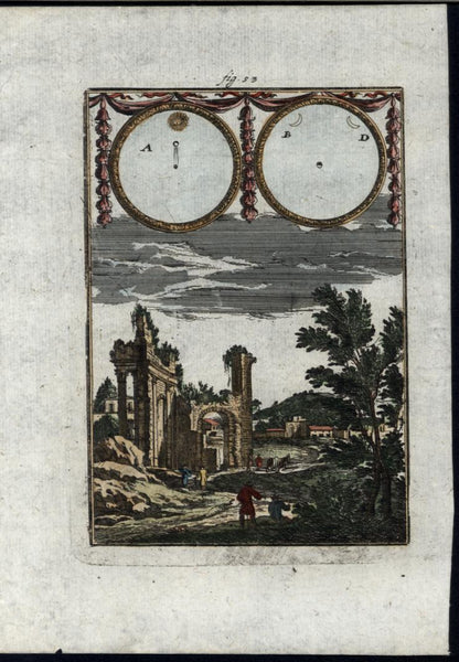 Castle Ruins Overgrown Solar Eclipse c.1719 antique hand color Celestial print