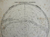 Northern Night Sky Star Map Constellations Zodiac North Star 1849 Flemming map