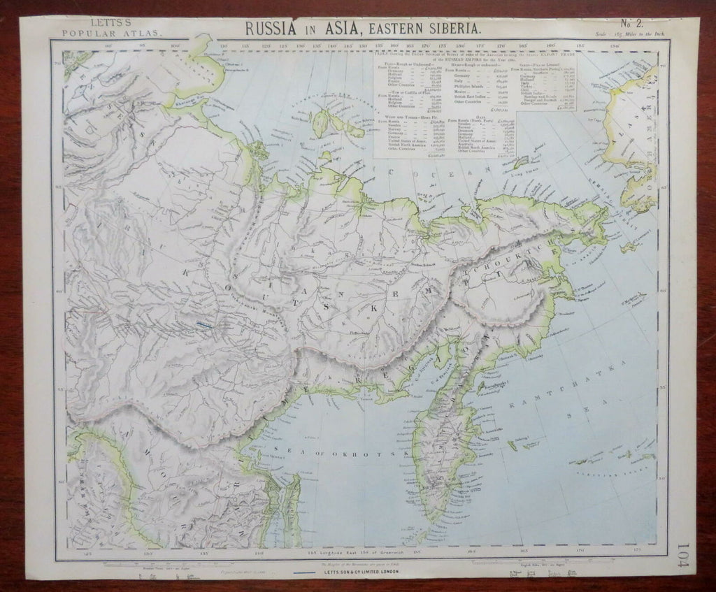 Eastern Russia Siberia Kamchatka 1883 Letts scarce map