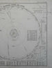 Solar System Planetary Orbits Zodiac Chart Lunar Orbit 1867 Stieler map