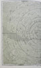 Southern Night Sky Constellations Zodiac 1876 Bar & Bruhns detailed star map