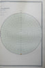 Equal Polarization Atmosphere North & South Hemispheres 1854 Blackwood map