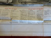 Carburetion System Automotive Repair Poster c.1930 Henley Mechanical Diagram