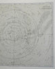 Southern Constellations Night Sky Zodiac Celestial 1867 Stieler celestial map