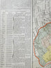 Russian Empire in Europe & Asia Siberia Ukraine Crimea Finland 1812 Molini map