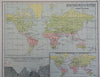 World Zoology Plant Distribution Botany Birds Tea 1890 scarce Scribner-Black map
