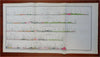 Geological Cross Section New York Vermont Burlington Wells 1861 geology map