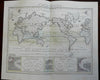Winds of the World Barometers Hurricane Alley 1849 Berghaus world map