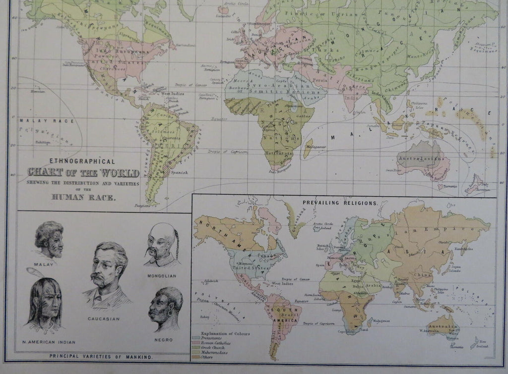 World Map Ethnography Religion Currents 1890 scarce folio Scribner-Black map
