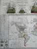 Plants of the World Mountain Comparisons World Map 1850 Meyer map