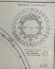 Solar System Planetary Orbits Lunar Phases Comets 1850's Flemming diagram print