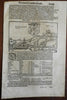 Jarlberg Holy Roman Empire 1598 Munster Cosmography wood cut print city view