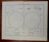 Solar System Planetary Orbits Eclipses Moon Phases 1885 Flemming detailed map