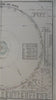 Solar System Earth Planetary Orbits Lunar Phases 1875 Stieler celestial map