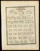Comparative chart countries British empires United States 1835 Bradford print