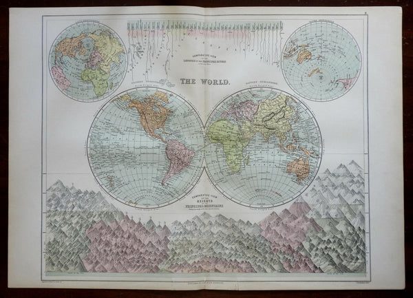 World in Double Hemispheres Mountain Ranges Rivers 1876 A. & C. Black map