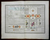 Astronomy Eclipses Lunar Phases c. 1830's Brue large detailed print hand color