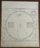 Solar System Planetary Orbits Lunar Phases Comets 1850's Flemming diagram print