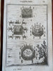 17th Century Military Encampments & Battles Pike Squares 1683 Mallet lot x 8