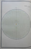 Equal Polarization Atmosphere North & South Hemispheres 1854 Blackwood map