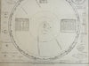 Solar System Planetary Orbits Lunar Phases Comets 1850's Flemming diagram print