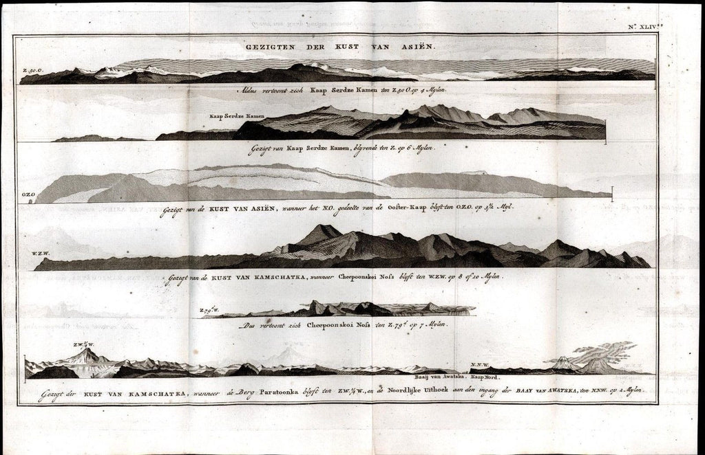 Recognition View Eastern Asia Kamchatka Captain Cook 1802 antique engraved map