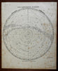 Northern Night Sky Star Map Constellations Zodiac North Star 1849 Flemming map