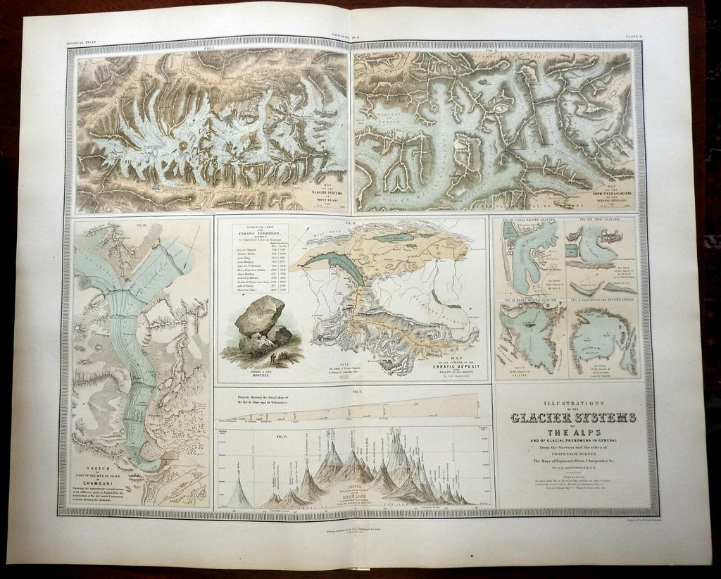 Glacial Systems of the Alps Glacier Phenomena 1856 Johnston scientific folio map