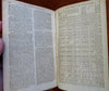 Brent's Astronomy Florence 1750 Jewish Conversion Fairy Tales Highway robber