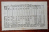 American Beer 1752 Ancient Coins Smallpox trusted to female nurses Minorca