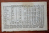 Shells coins Cancer Cure Sea Weed Sugar Viper Oil Eye Cure 1752 London mag.