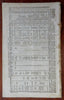 Nautilus shell Danish Golden Horn Windmills Taxes 1752 London mag. full issue
