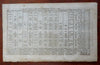 Corals Miraculous Voice Inca History Ancient Marriage April 1752 Air quality