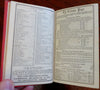 Boston Almanac for 1888 Period Advertising City Guide Calendar Memo Notes