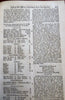 Braddock Expedition Seven Year's War Report 1755 John Law Mississippi No America