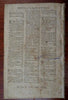India Malabar Jupiter's Satellites Philadelphia Admiral Byng 1756 London mag.