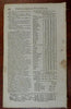 Constantinople Map Boston Massacre Preston trial rare 1770 London mag. issue