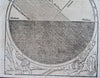 Global Horizon Line Atlas Zodiac Zones Equator 1598 Munster Celestial wood cut
