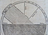 Global Horizon Line Atlas Zodiac Zones Equator 1598 Munster Celestial wood cut