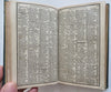 Boston Almanac 1862 City & Business Directory New England Civil War Volunteers