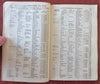 Lima Peru Ethnography Quack Doctors Locusts Aug. 1748 London mag. full issue