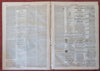 William Seward Virginia views State Seals 1861 Harper's Civil War newspaper