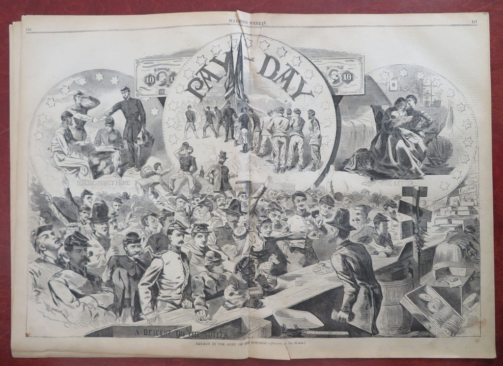 Winslow Homer Pay Day Army of Potomac map 1863 Harper's Civil War newspaper