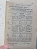 Dublin & Wicklow Ireland rare Guide 1882 Gresham Hotel City Plan w/real photos