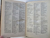 Psycholanalytische Bewegung German Freudian Psychology Journal 1929 Freud