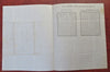 Life Insurance Ephemera 1846-56 Lot x 2 rare items Richmond VA & Connecticut
