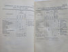 Machine guns in war Dutch Military Mitrailleurvraagstuk c.1904 Batavia rare book